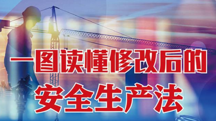一图读懂修改后的《中华人民共和国安全生产法》
